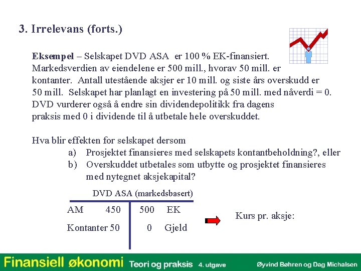 3. Irrelevans (forts. ) Eksempel – Selskapet DVD ASA er 100 % EK-finansiert. Markedsverdien