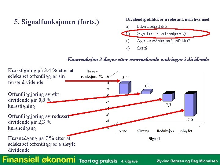 5. Signalfunksjonen (forts. ) Dividendepolitikk er irrelevant, men hva med: a) Likviditetseffekt? b) Signal