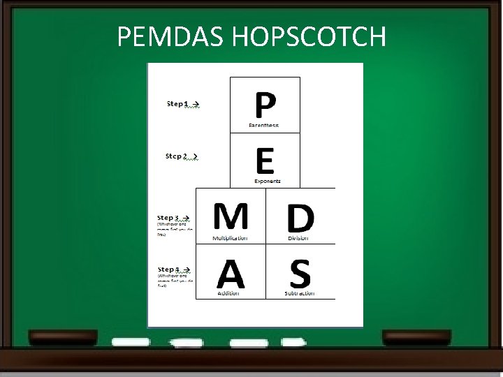 PEMDAS HOPSCOTCH 