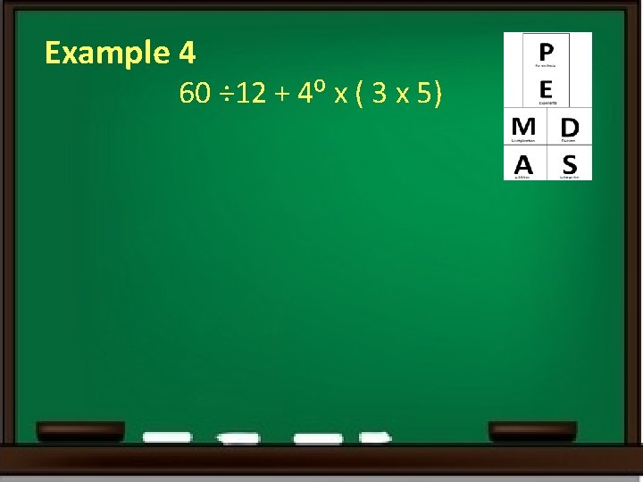 Example 4 60 ÷ 12 + 4⁰ x ( 3 x 5) 