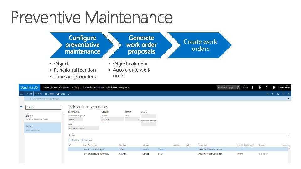 Create work orders • Object • Functional location • Time and Counters • Object