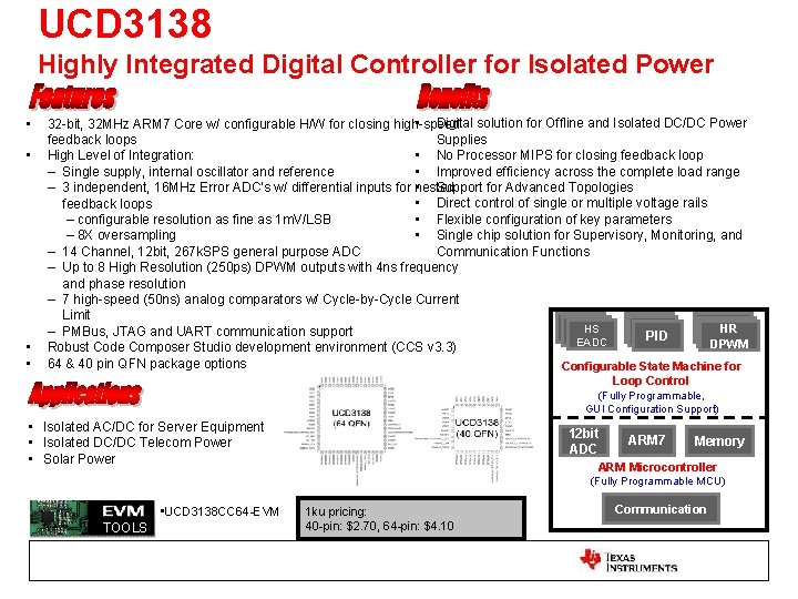 UCD 3138 RGC Highly Integrated Digital Controller for