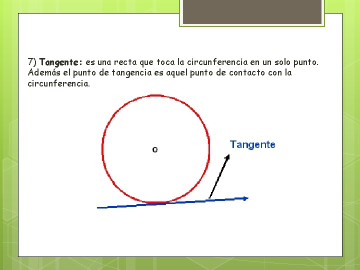 7) Tangente: es una recta que toca la circunferencia en un solo punto. Además 7) Tangente: es una recta que toca la circunferencia en un solo punto. Además