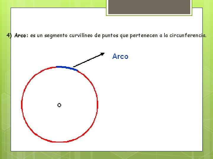 El Crculo y Circunferencia CIRCUNFERENCIA es el lugar