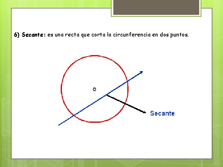 6) Secante: es una recta que corta la circunferencia en dos puntos. 6) Secante: es una recta que corta la circunferencia en dos puntos.