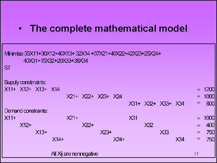  • The complete mathematical model = = = = 17 