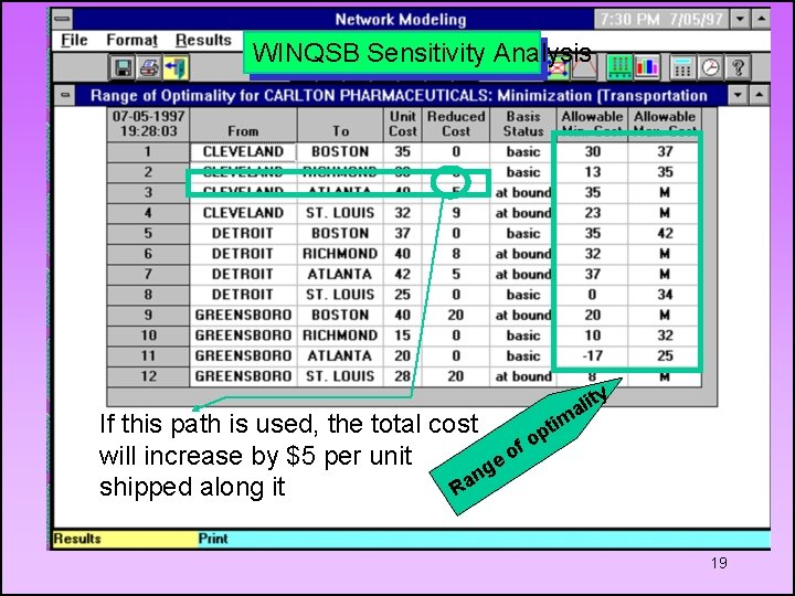 WINQSB Sensitivity Analysis lity a m If this path is used, the total cost