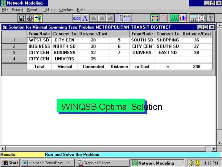 WINQSB Optimal Solution 59 