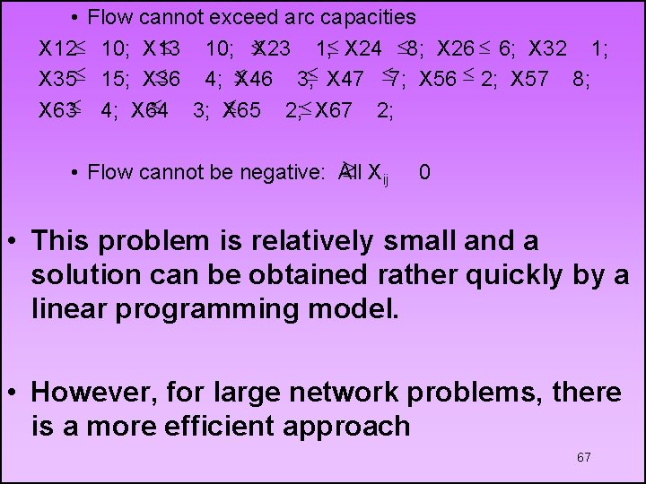  • Flow cannot exceed arc capacities X 12 10; X 13 10; X