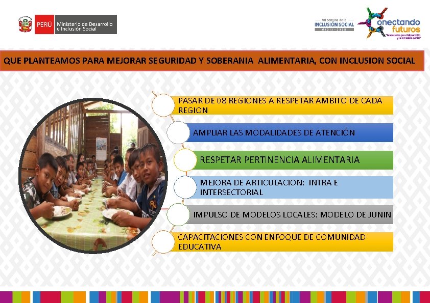 QUE PLANTEAMOS PARA MEJORAR SEGURIDAD Y SOBERANIA ALIMENTARIA, CON INCLUSION SOCIAL PASAR DE 08