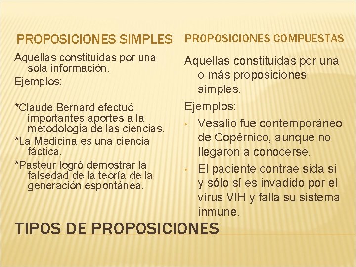 PROPOSICIONES SIMPLES PROPOSICIONES COMPUESTAS Aquellas constituidas por una sola información. Ejemplos: *Claude Bernard efectuó
