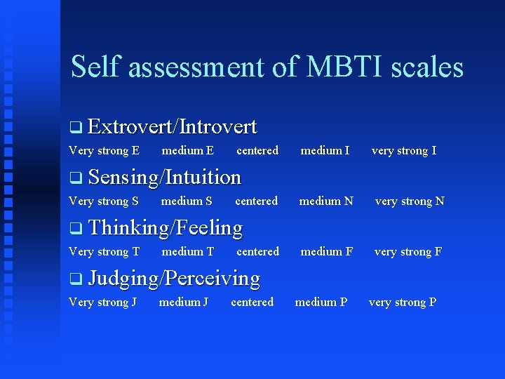 Self assessment of MBTI scales q Extrovert/Introvert Very strong E medium E centered medium