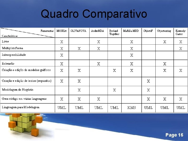 Quadro Comparativo Page 16 