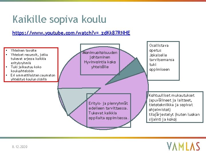 Kaikille sopiva koulu https: //www. youtube. com/watch? v=_zd. Kk 87 RNHE • • Yhteinen