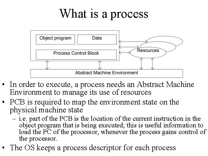 What is a process • In order to execute, a process needs an Abstract