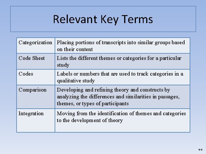 Relevant Key Terms Categorization Placing portions of transcripts into similar groups based on their