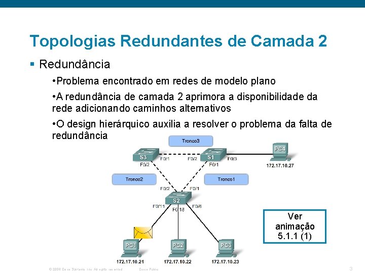 Topologias Redundantes de Camada 2 § Redundância • Problema encontrado em redes de modelo