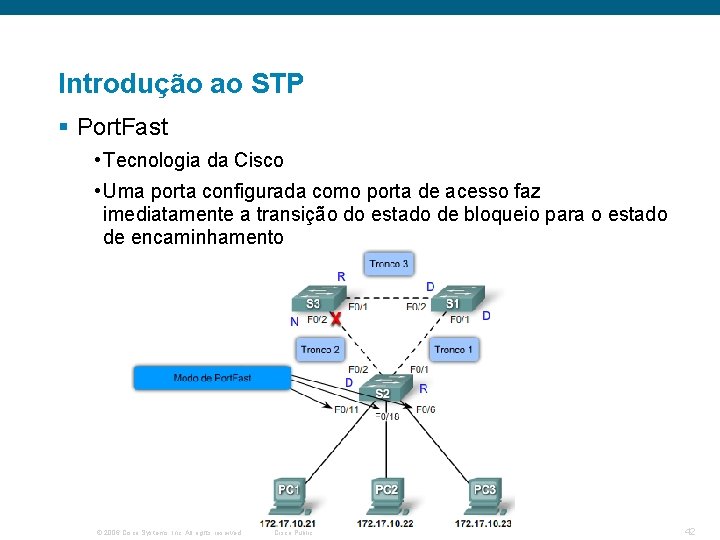 Introdução ao STP § Port. Fast • Tecnologia da Cisco • Uma porta configurada