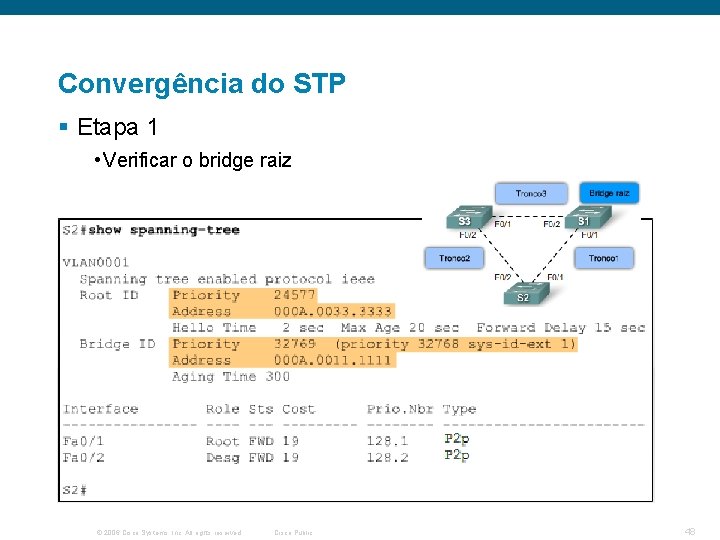Convergência do STP § Etapa 1 • Verificar o bridge raiz © 2006 Cisco