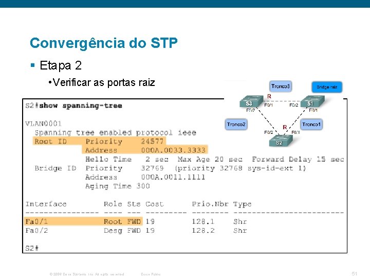Convergência do STP § Etapa 2 • Verificar as portas raiz © 2006 Cisco