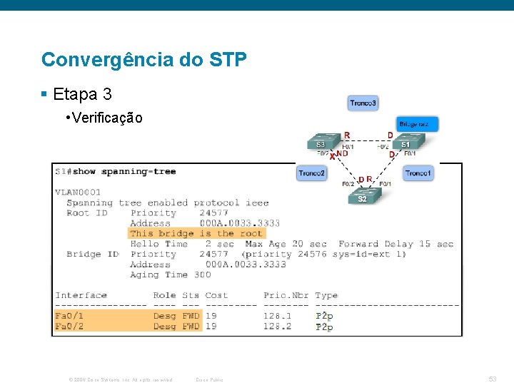 Convergência do STP § Etapa 3 • Verificação © 2006 Cisco Systems, Inc. All