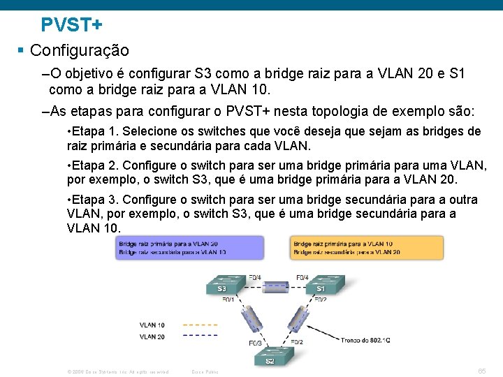 PVST+ § Configuração –O objetivo é configurar S 3 como a bridge raiz para
