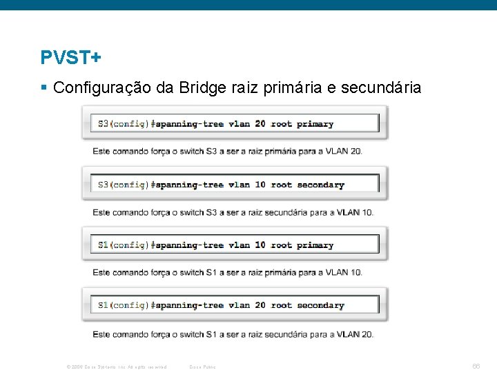 PVST+ § Configuração da Bridge raiz primária e secundária © 2006 Cisco Systems, Inc.