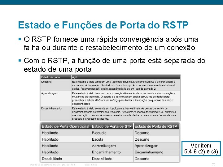 Estado e Funções de Porta do RSTP § O RSTP fornece uma rápida convergência