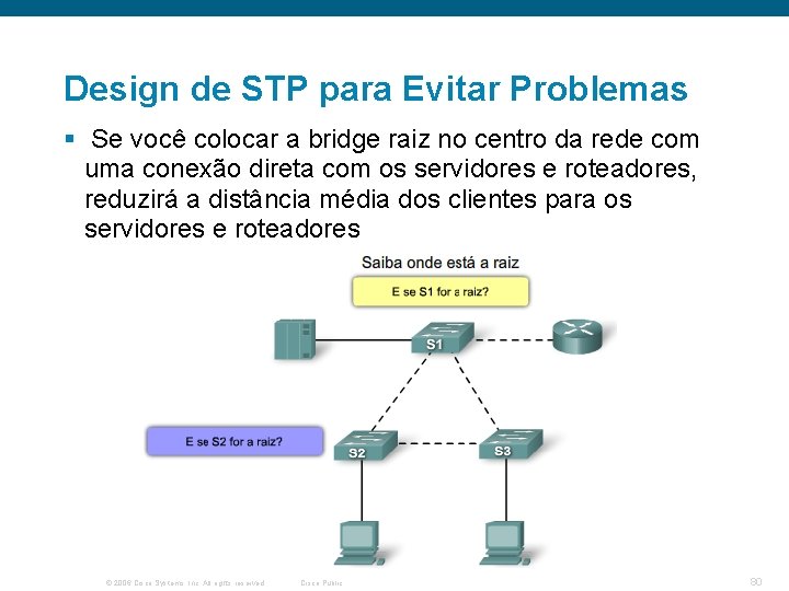 Design de STP para Evitar Problemas § Se você colocar a bridge raiz no