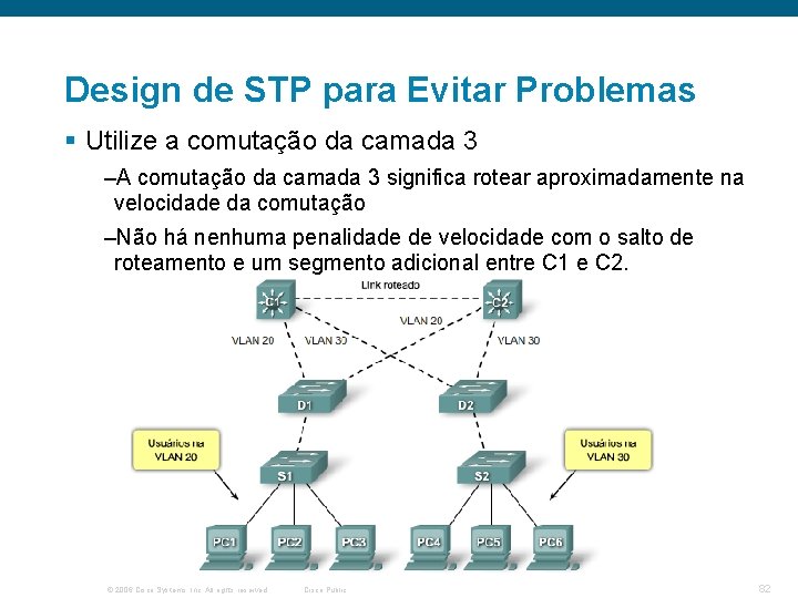 Design de STP para Evitar Problemas § Utilize a comutação da camada 3 –A