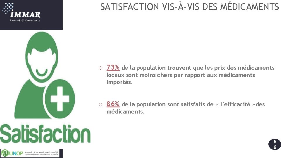 SATISFACTION VIS-À-VIS DES MÉDICAMENTS o 73% de la population trouvent que les prix des