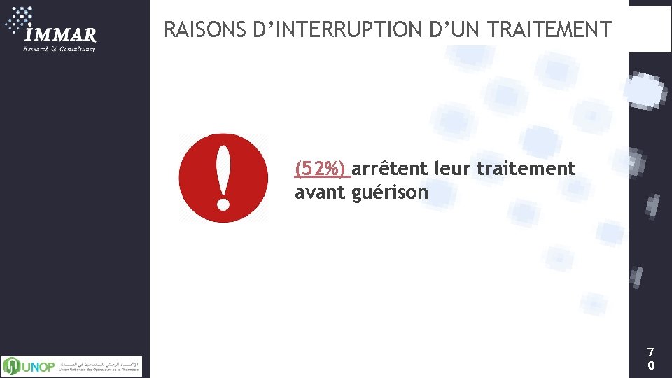 RAISONS D’INTERRUPTION D’UN TRAITEMENT (52%) arrêtent leur traitement avant guérison 7 0 