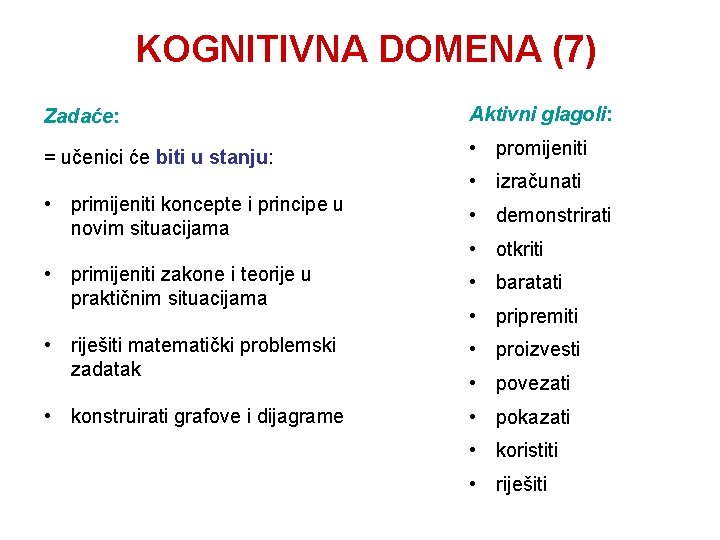 KOGNITIVNA DOMENA (7) Zadaće: Aktivni glagoli: = učenici će biti u stanju: • promijeniti