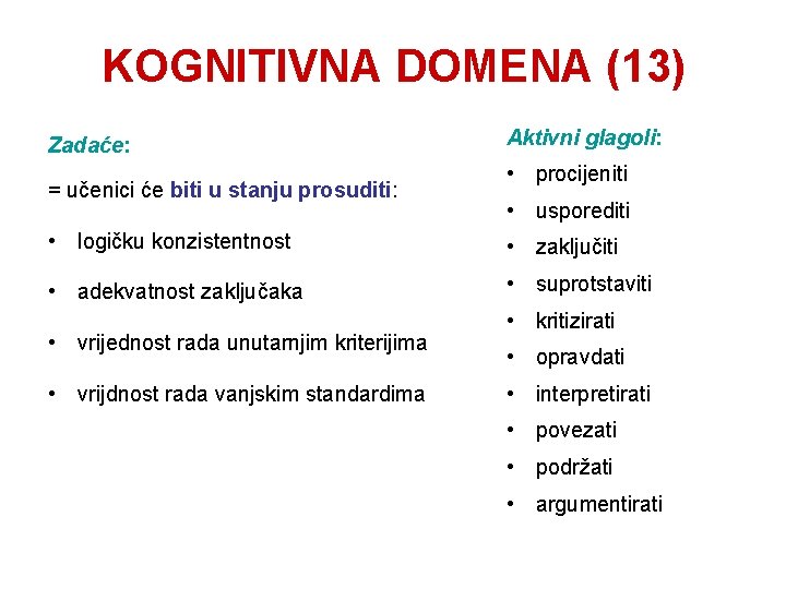 KOGNITIVNA DOMENA (13) Zadaće: = učenici će biti u stanju prosuditi: Aktivni glagoli: •