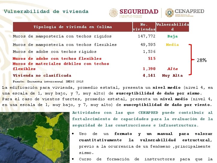 Vulnerabilidad de vivienda No. Vulnerabilida viviendas d Tipología de vivienda en Colima Muros de