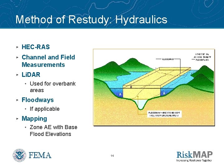 Method of Restudy: Hydraulics ▸ HEC-RAS ▸ Channel and Field Measurements ▸ Li. DAR