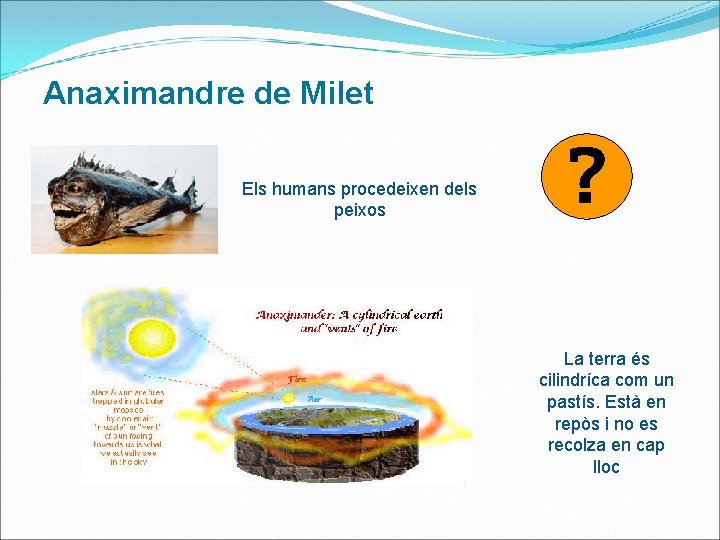 Anaximandre de Milet Els humans procedeixen dels peixos ? La terra és cilindríca com