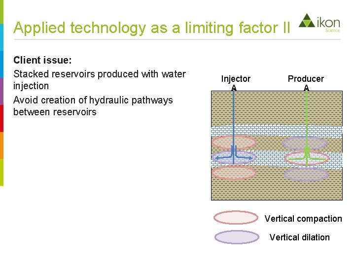 Applied technology as a limiting factor II Client issue: Stacked reservoirs produced with water