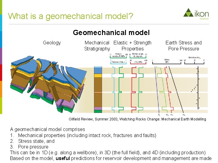 What is a geomechanical model? Geomechanical model Geology Mechanical Elastic + Strength Stratigraphy Properties