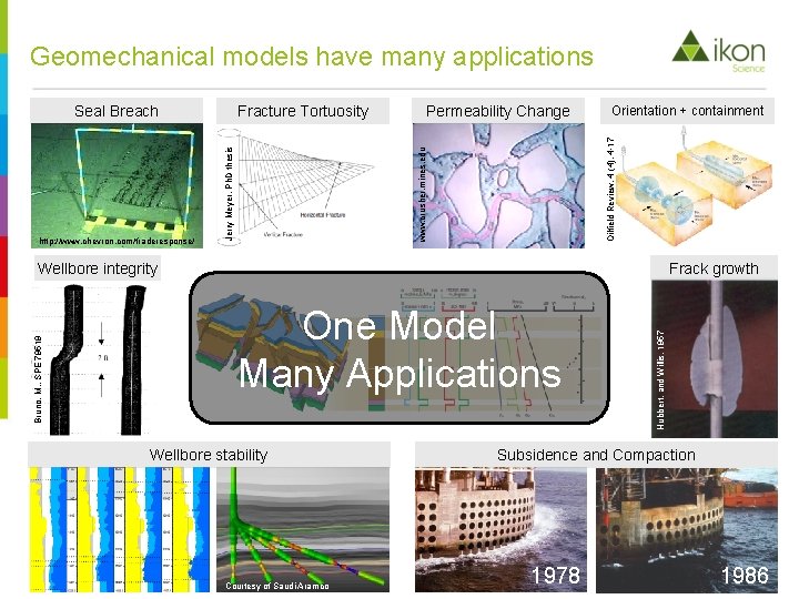 Geomechanical models have many applications www. crusher. mines. edu Jerry Meyer, Ph. D thesis