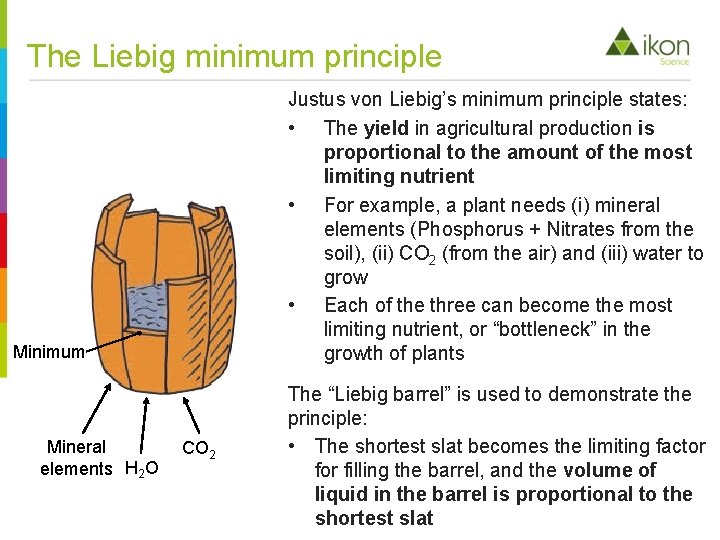 The Liebig minimum principle Justus von Liebig’s minimum principle states: • The yield in