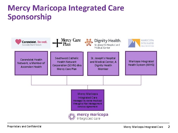 Mercy Maricopa Integrated Care Sponsorship Carondelet Health Network, a Member of Ascension Health Southwest