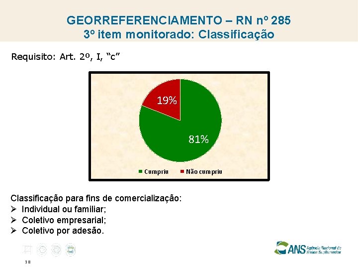 GEORREFERENCIAMENTO – RN nº 285 3º item monitorado: Classificação Requisito: Art. 2º, I, “c”