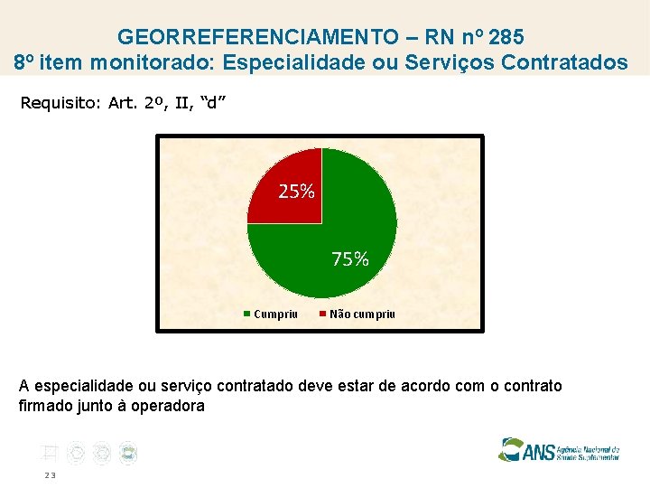 GEORREFERENCIAMENTO – RN nº 285 8º item monitorado: Especialidade ou Serviços Contratados Requisito: Art.