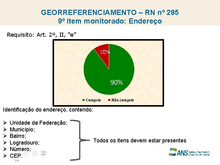 GEORREFERENCIAMENTO – RN nº 285 9º item monitorado: Endereço Requisito: Art. 2º, II, “e”