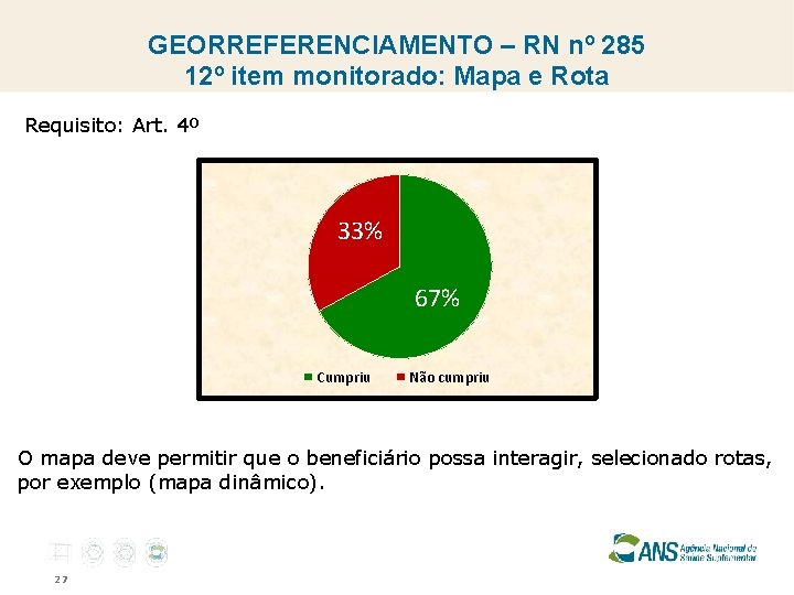 GEORREFERENCIAMENTO – RN nº 285 12º item monitorado: Mapa e Rota Requisito: Art. 4º