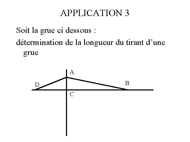 APPLICATION 3 Soit la grue ci dessous : détermination de la longueur du tirant