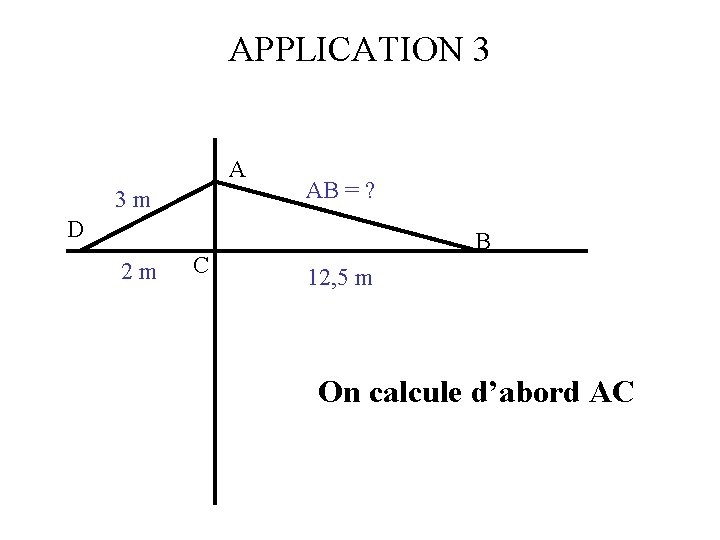 APPLICATION 3 A 3 m AB = ? D 2 m C B 12,
