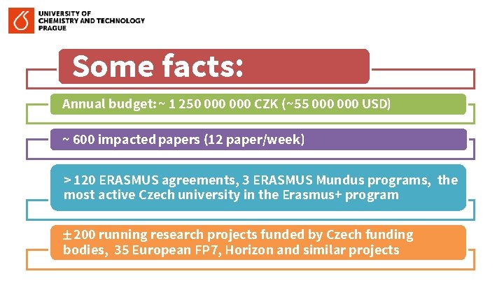 Some facts: Annual budget: ~ 1 250 000 CZK (~ 55 000 USD) ~