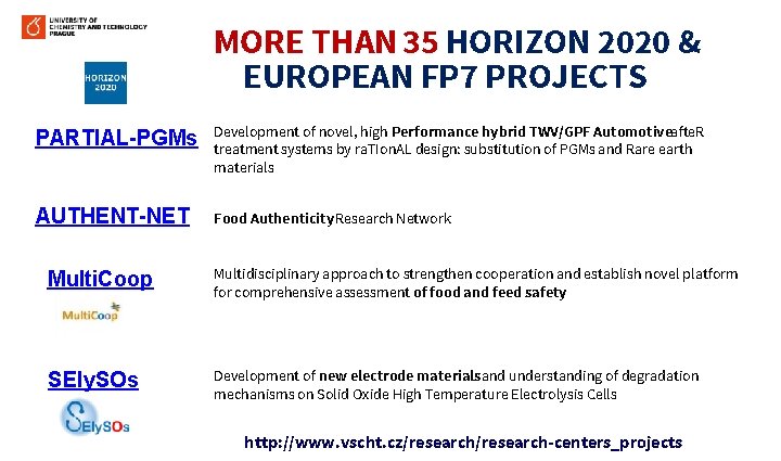 MORE THAN 35 HORIZON 2020 & EUROPEAN FP 7 PROJECTS PARTIAL-PGMs Development of novel,